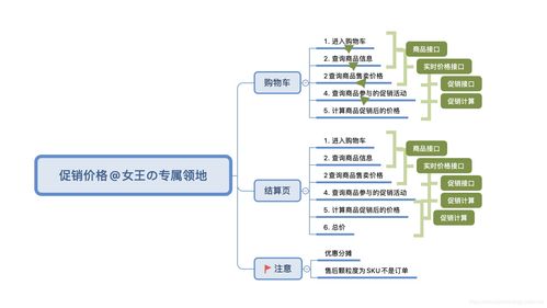 《產(chǎn)品讀書 電商產(chǎn)品經(jīng)理基于人貨場內(nèi)容的產(chǎn)品設(shè)計攻略》—— 數(shù)字時代，內(nèi)容賦能新零售的基石路徑